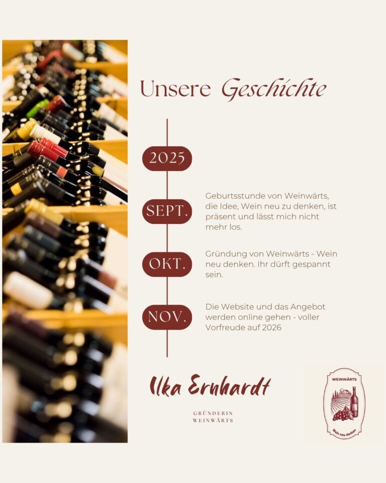 meine Geschichte mit Weinwärts